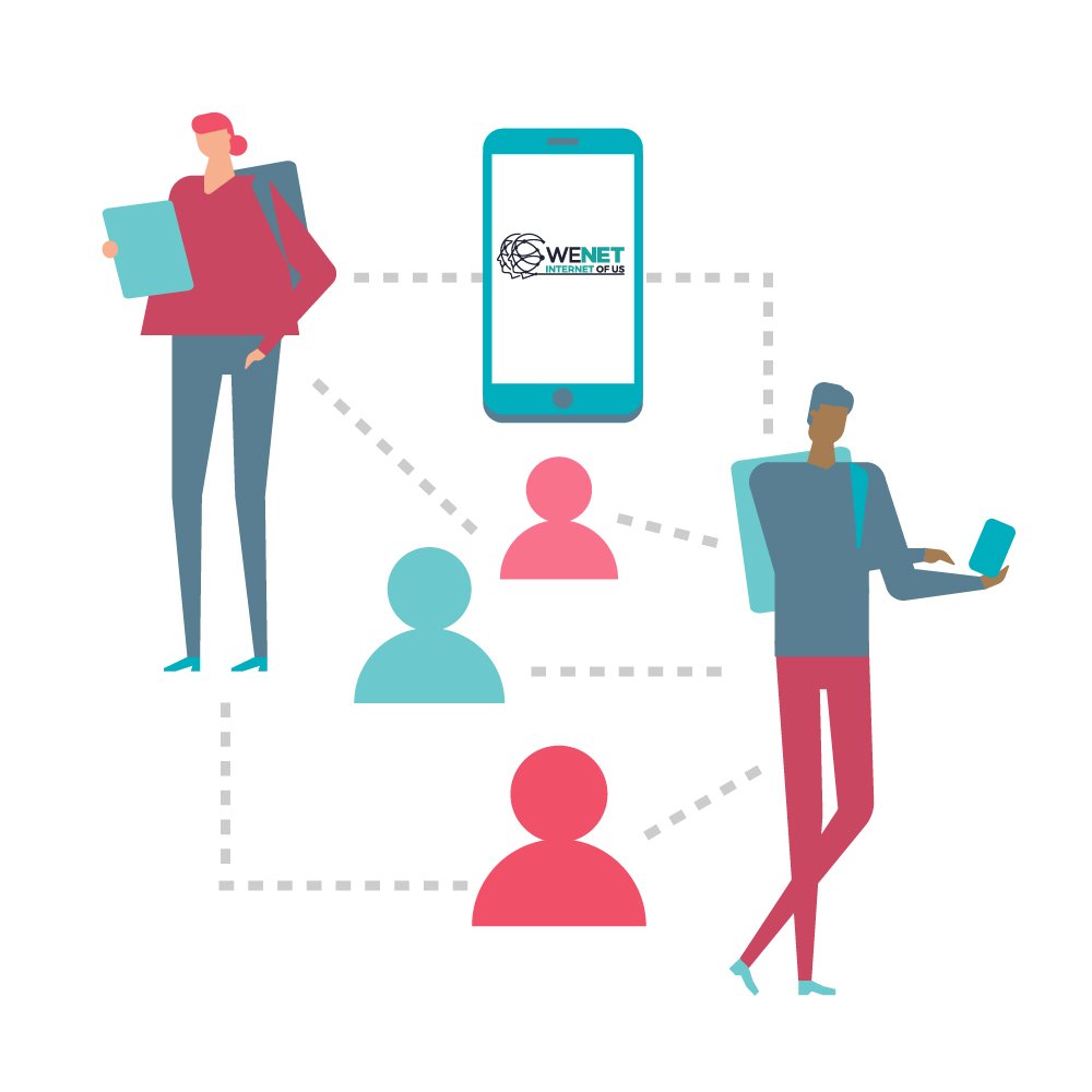 Community - WeNet