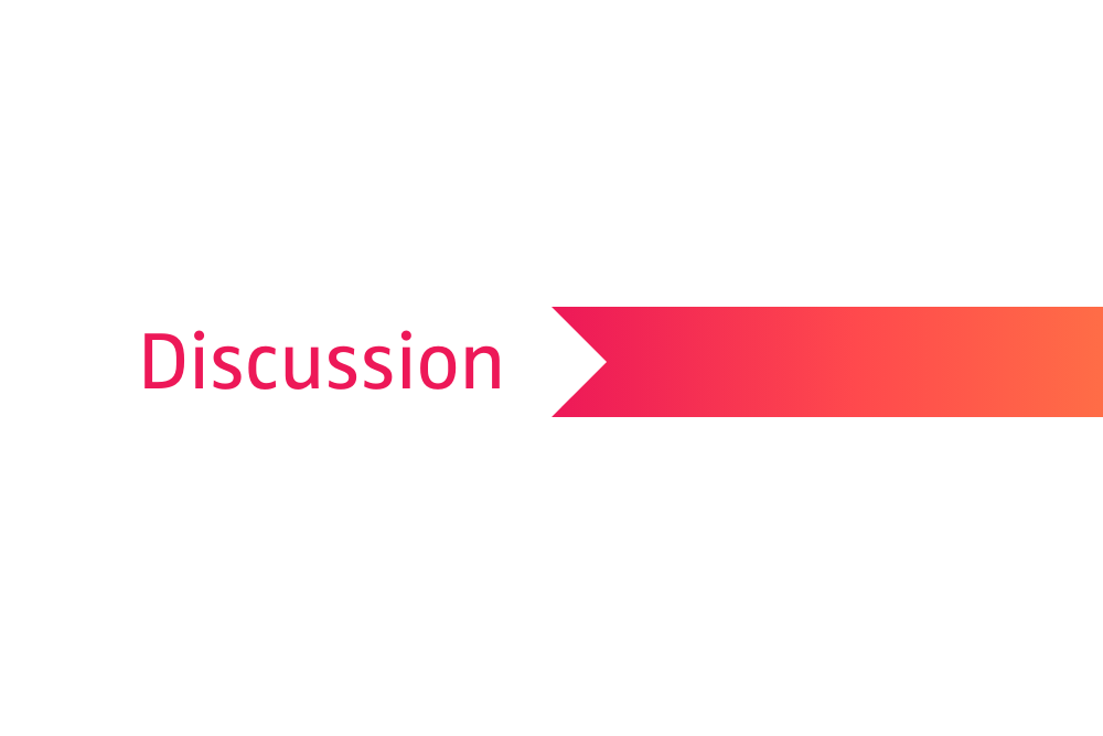 Discussion
