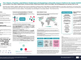 AIES Conference 2021 poster A0