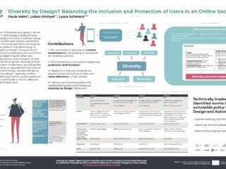 AIES Conference 2022 poster A0